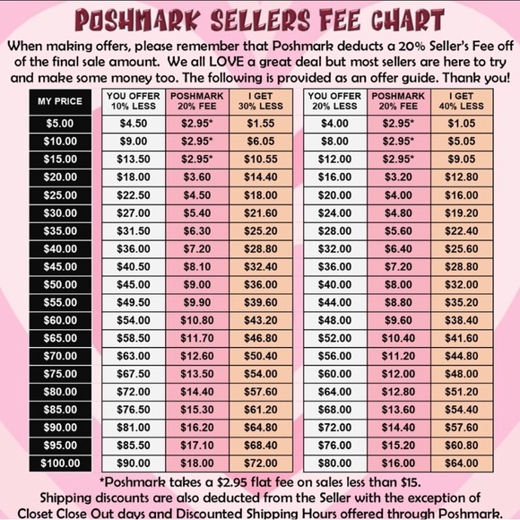 ✨ REASONABLE OFFERS WELCOME ✨